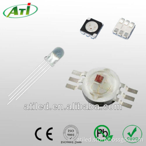 RGB LED, CE and ROHS apprved DIP RGB LED, SMD RGB LED and high power RGB LED
